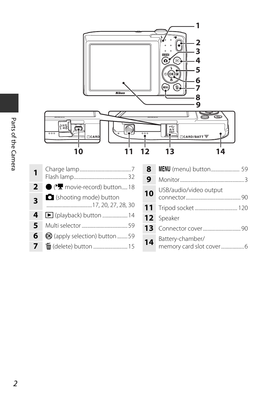 Nikon Coolpix A100 User Manual | Page 18 / 144