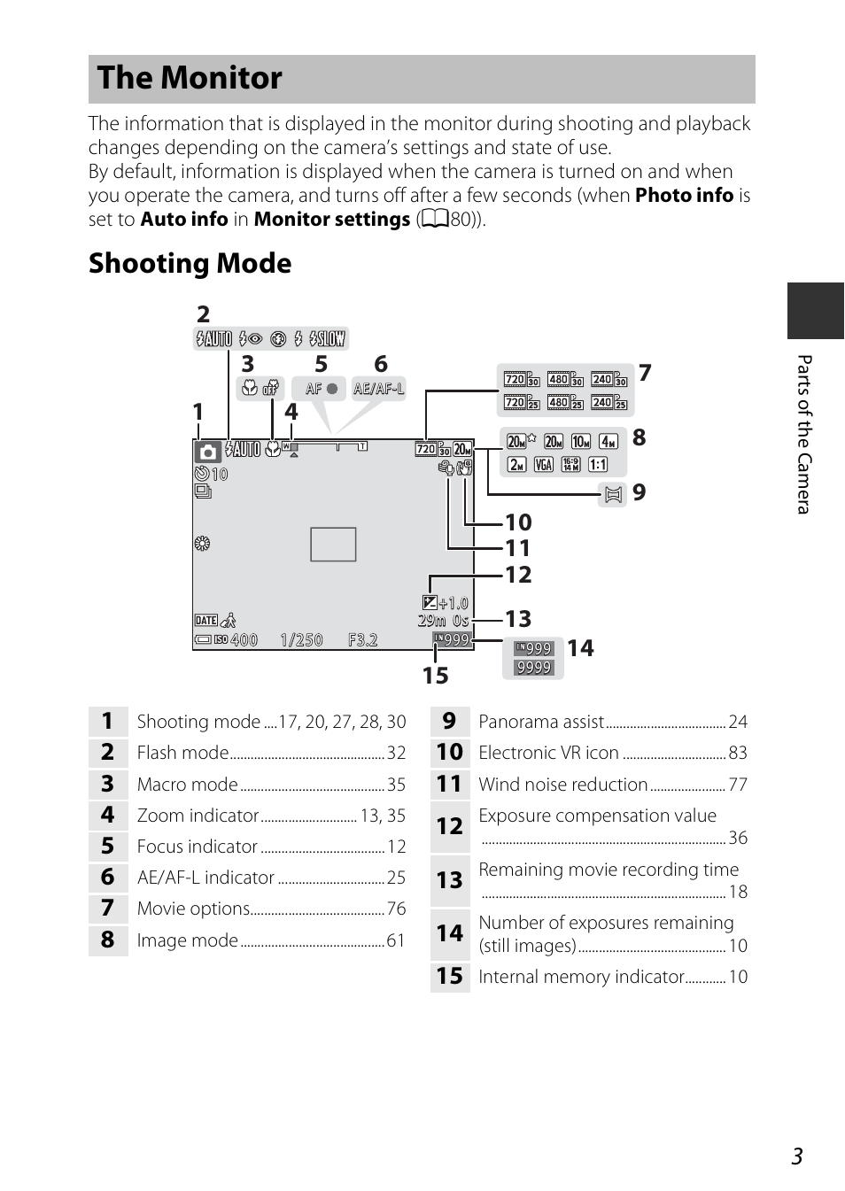 The monitor, Shooting mode | Nikon Coolpix A100 User Manual | Page 19 / 144