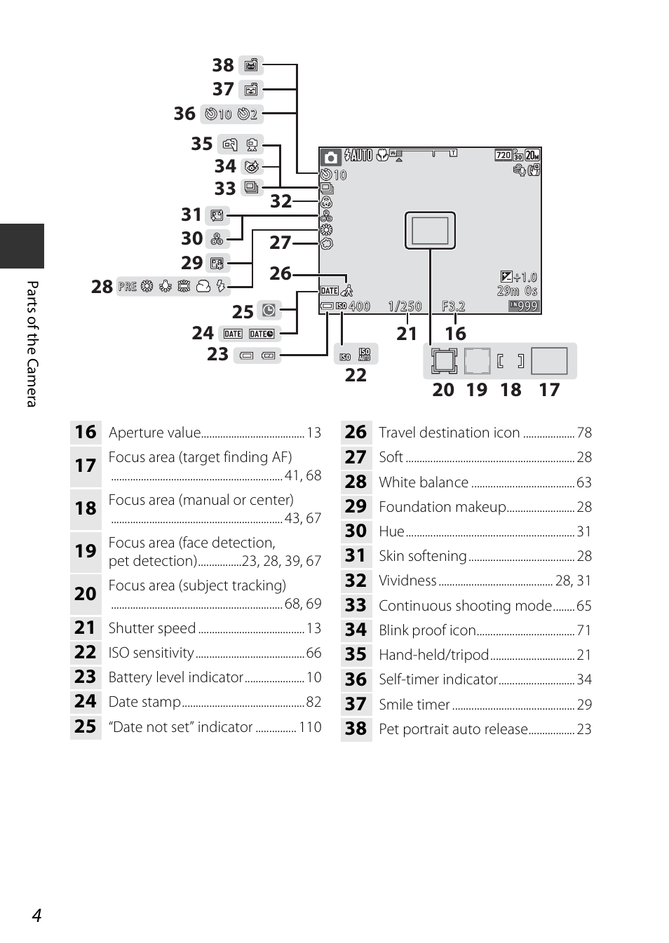 Nikon Coolpix A100 User Manual | Page 20 / 144