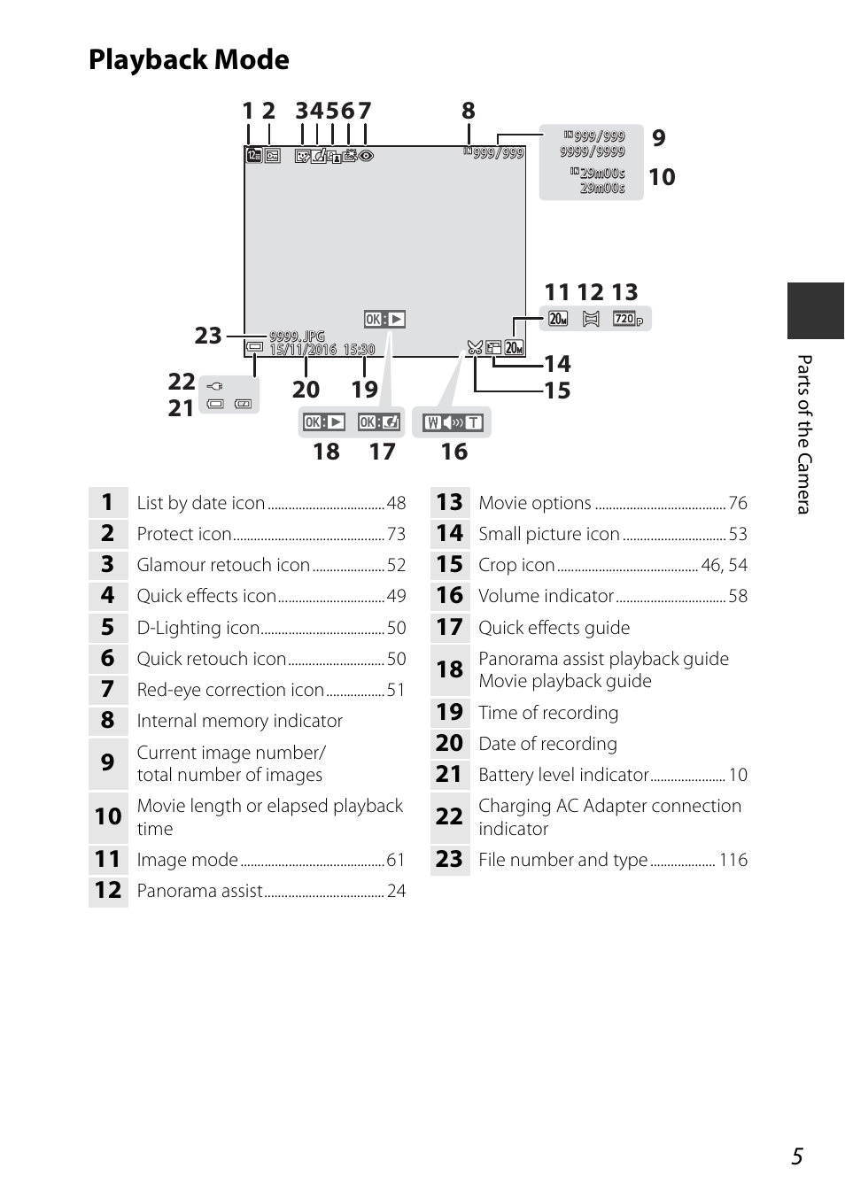 Playback mode | Nikon Coolpix A100 User Manual | Page 21 / 144