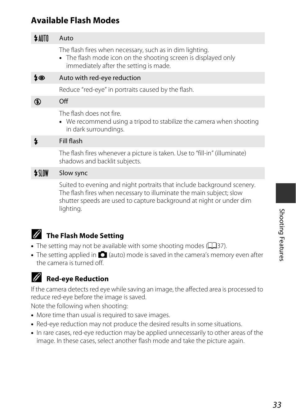 Available flash modes | Nikon Coolpix A100 User Manual | Page 49 / 144