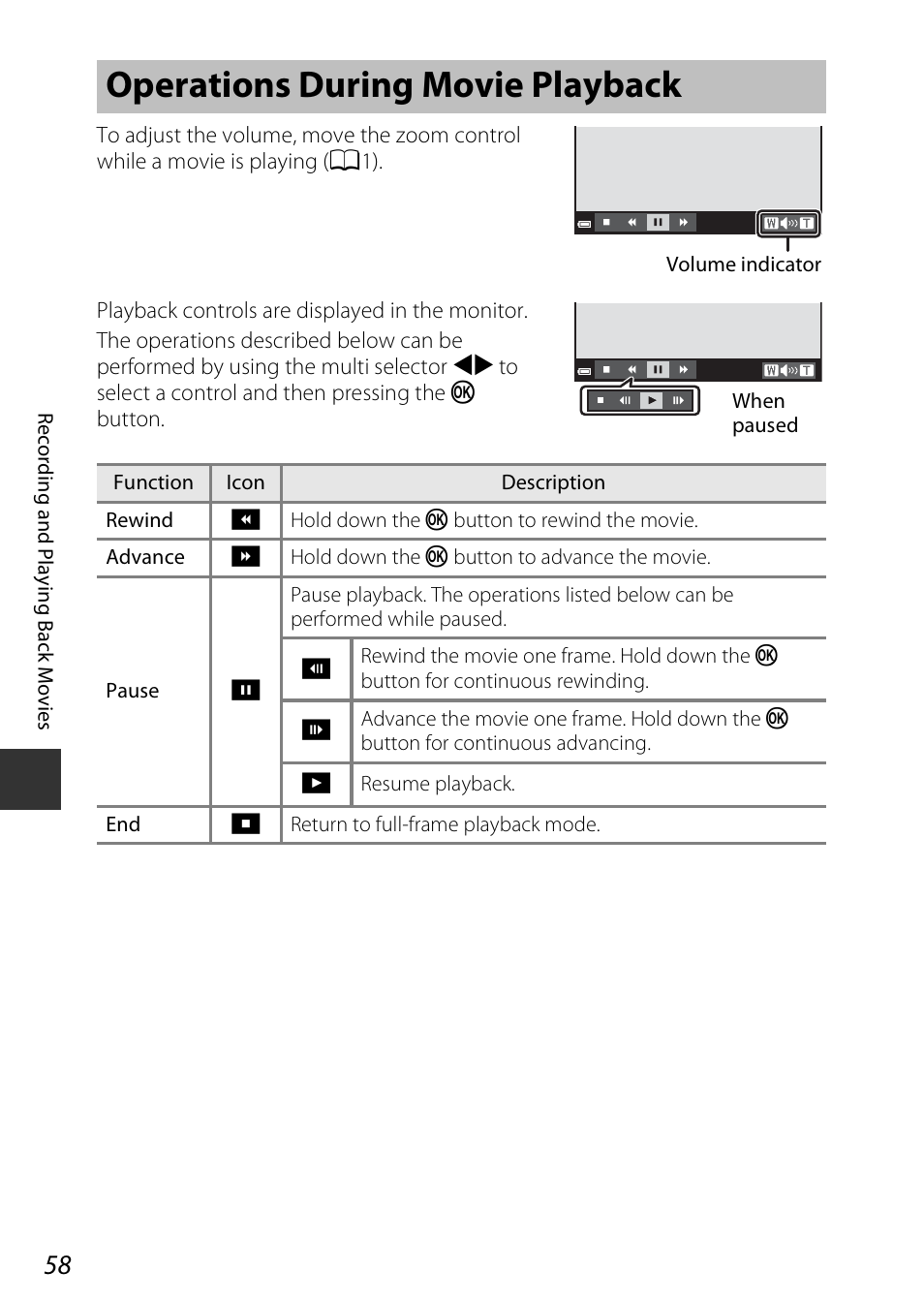 Operations during movie playback | Nikon Coolpix A100 User Manual | Page 74 / 144