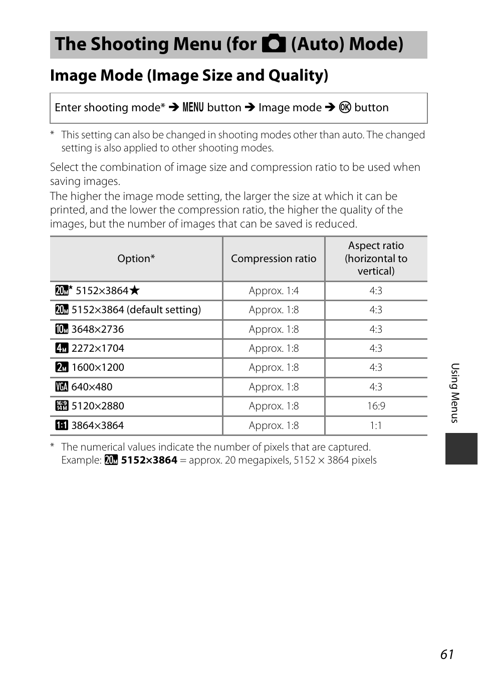 The shooting menu (for auto mode), Image mode (image size and quality), The shooting menu (for a (auto) mode) | A61) | Nikon Coolpix A100 User Manual | Page 77 / 144