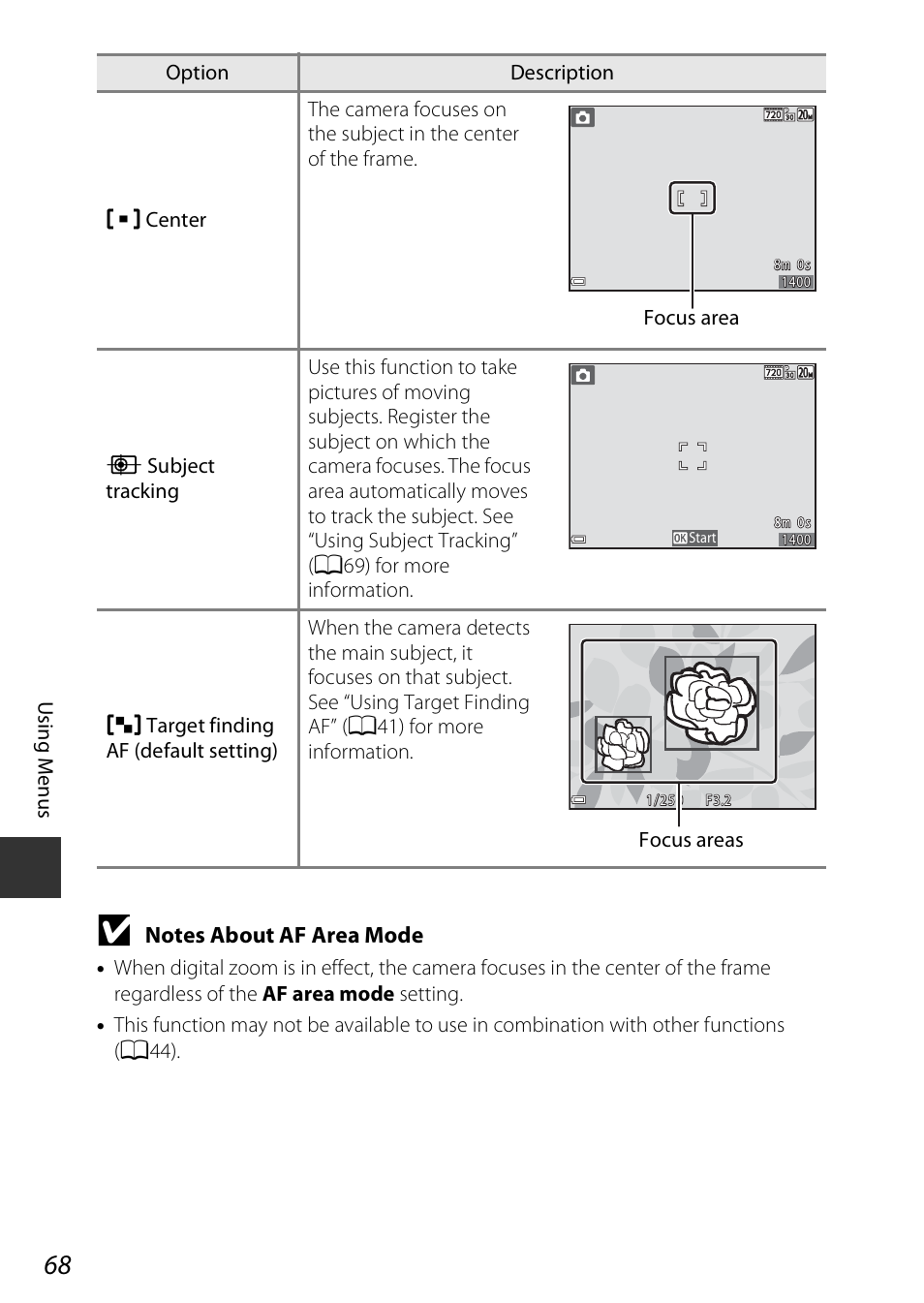 Nikon Coolpix A100 User Manual | Page 84 / 144