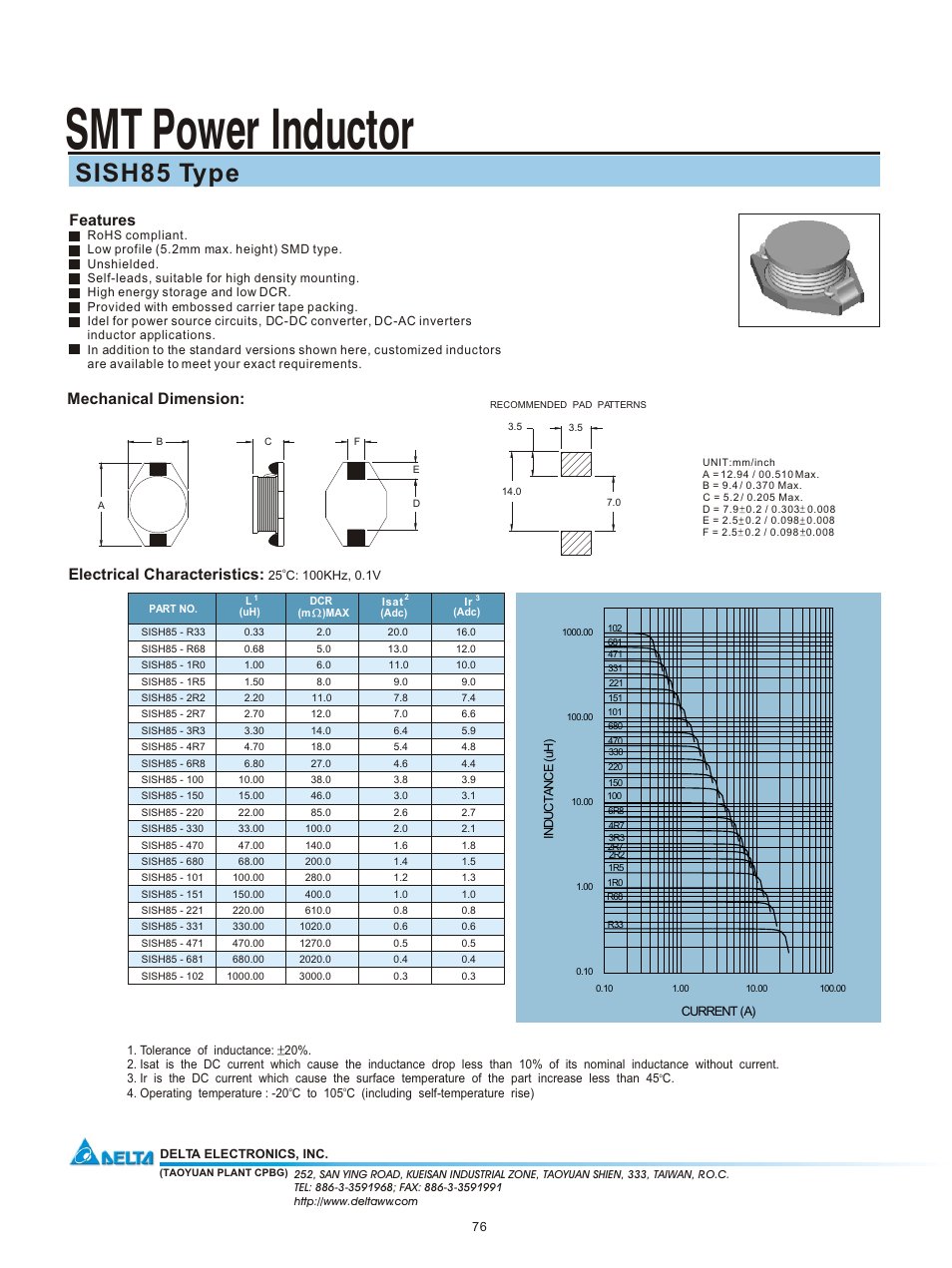 Delta Electronics SISH85 User Manual | 1 page