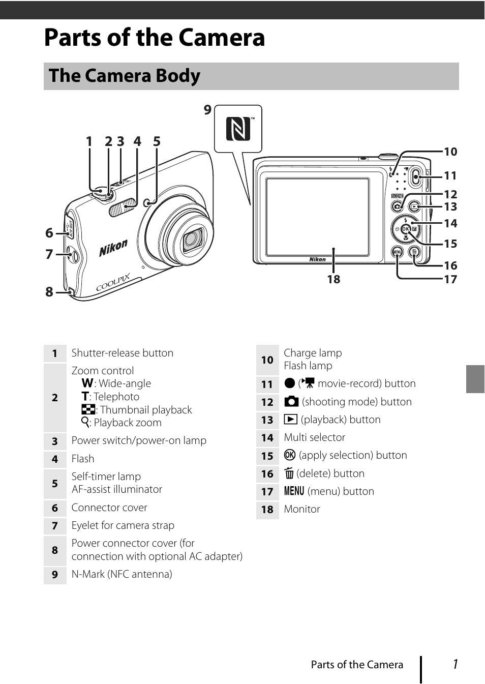 Parts of the camera, The camera body | Nikon Coolpix A300 User Manual | Page 11 / 44