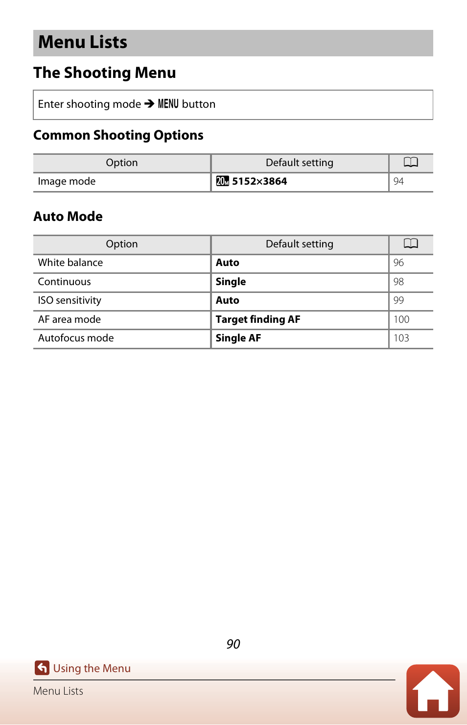 Menu lists, The shooting menu, Common shooting options auto mode | Nikon Coolpix A300 User Manual | Page 105 / 179