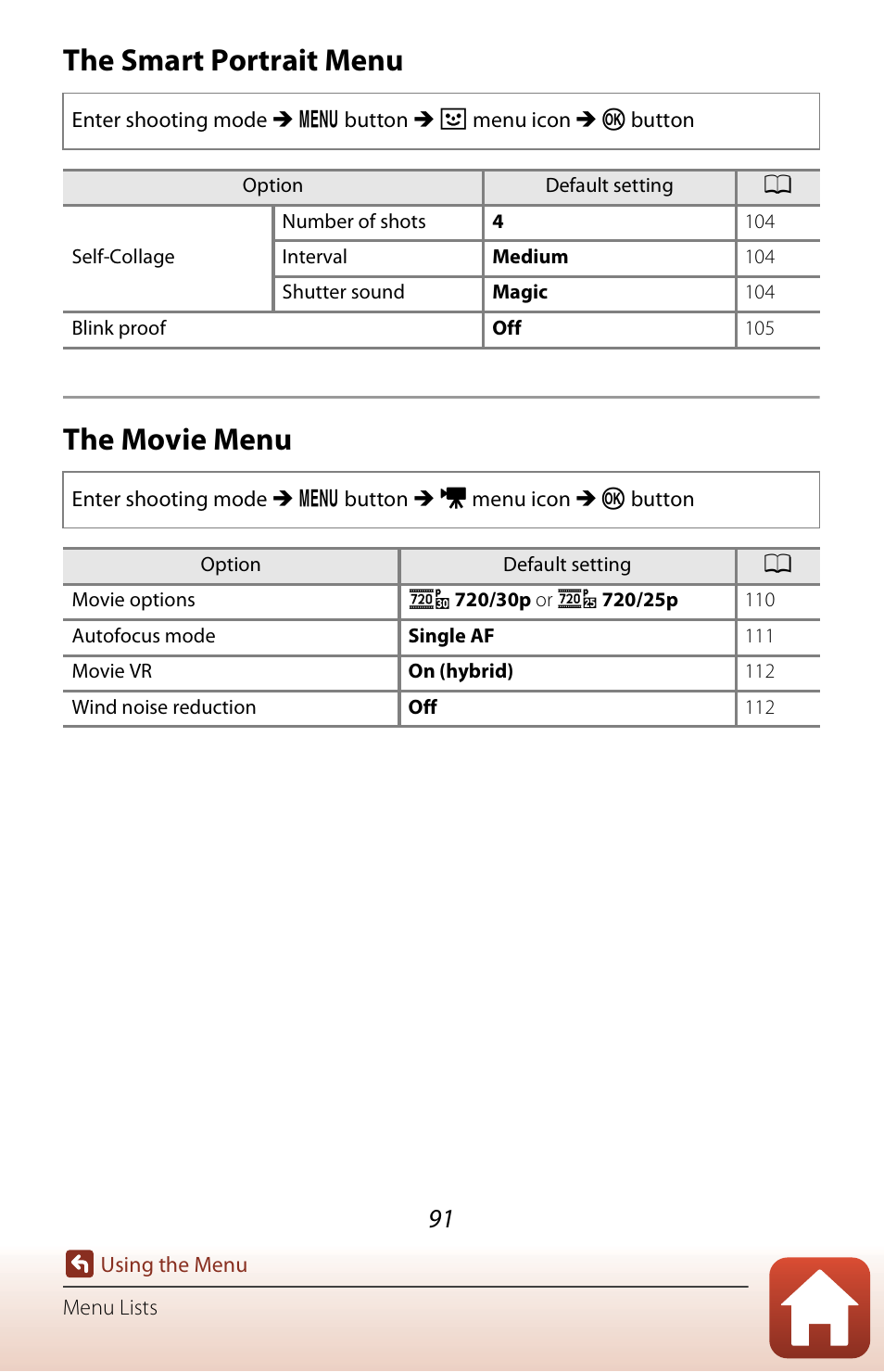 The smart portrait menu, The movie menu, The smart portrait menu the movie menu | Nikon Coolpix A300 User Manual | Page 106 / 179