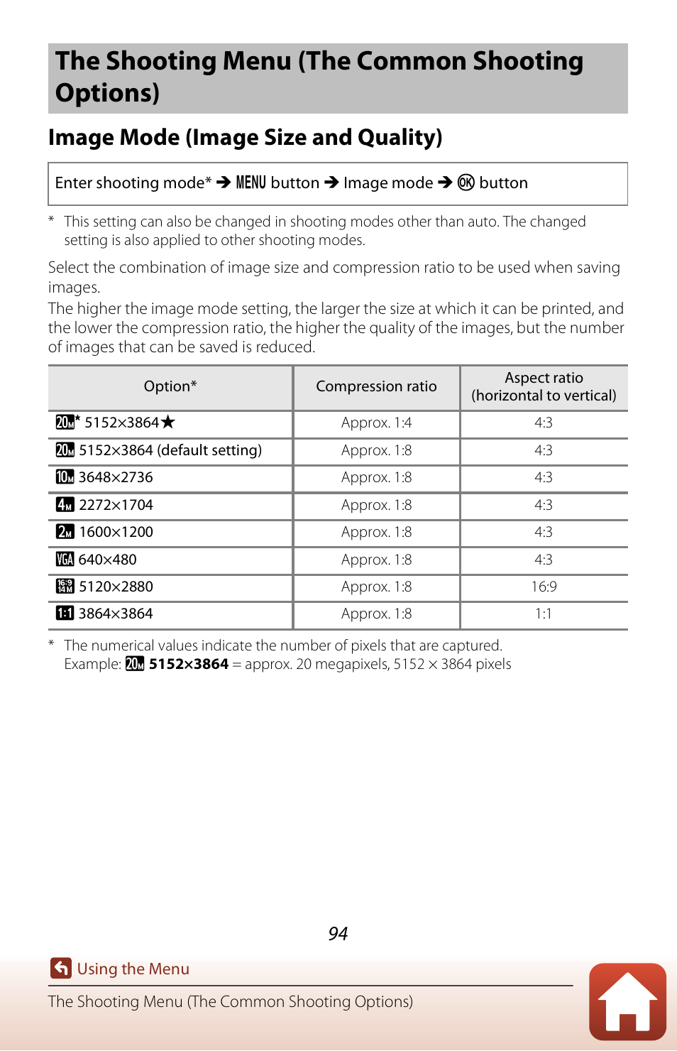 The shooting menu (the common shooting options), Image mode (image size and quality), Nu (a94) | Nikon Coolpix A300 User Manual | Page 109 / 179