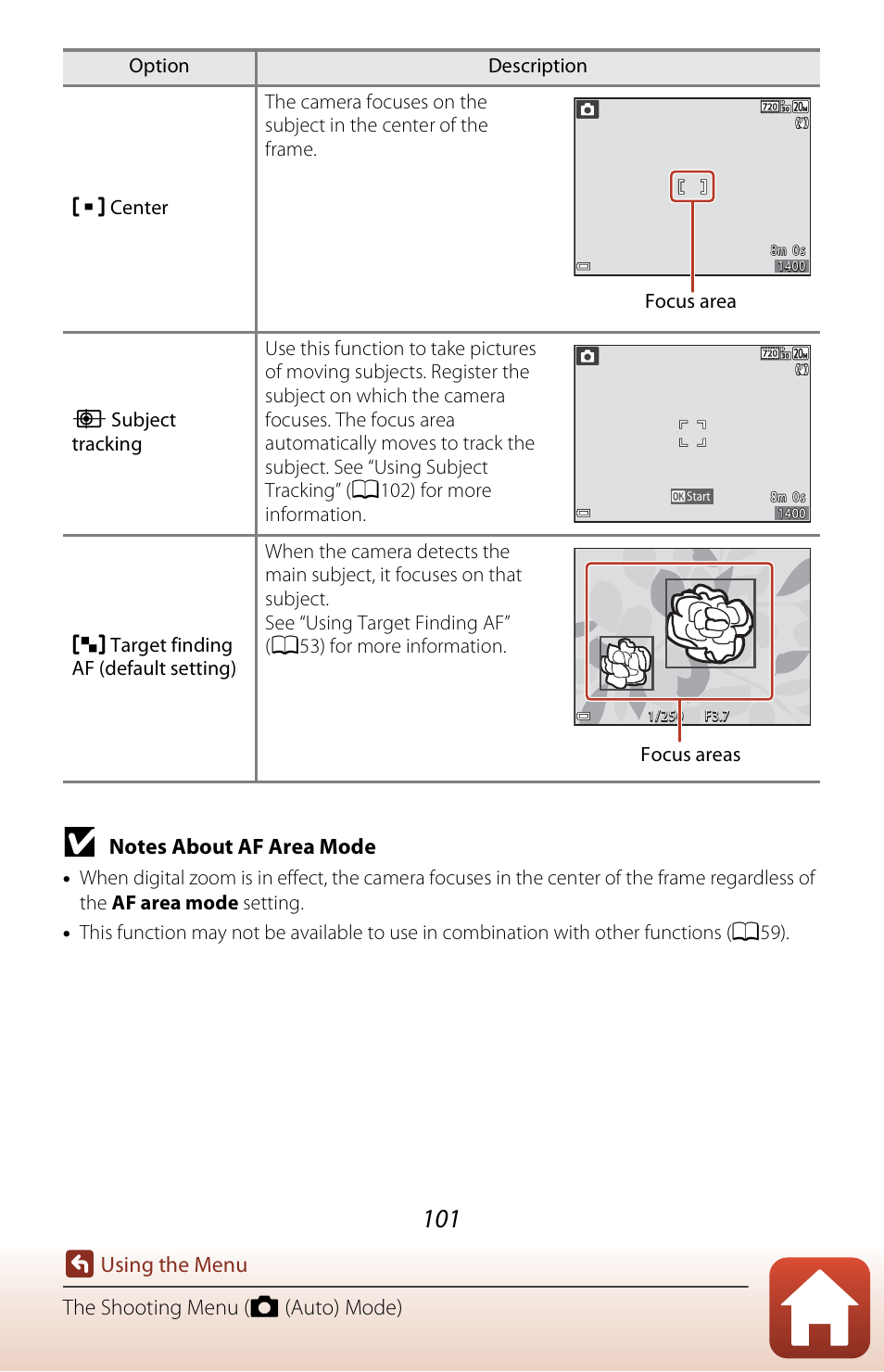 Nikon Coolpix A300 User Manual | Page 116 / 179