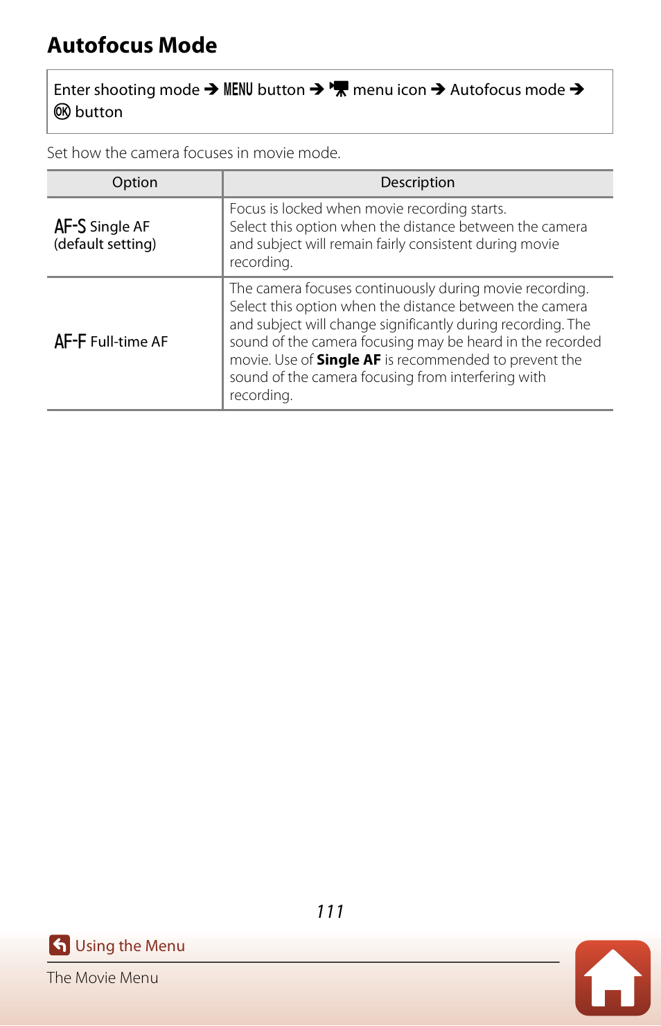 Autofocus mode | Nikon Coolpix A300 User Manual | Page 126 / 179