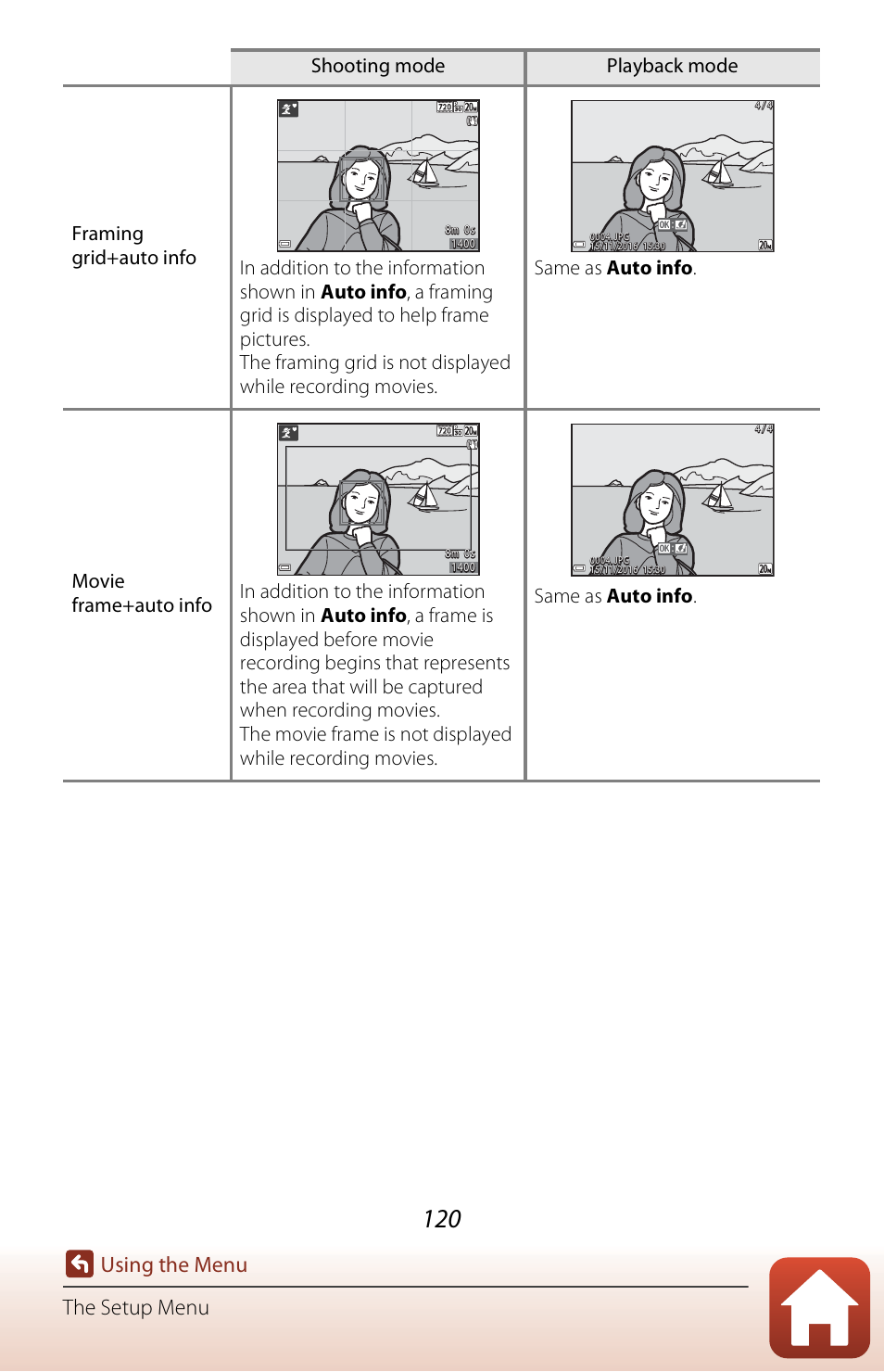 Using the menu the setup menu | Nikon Coolpix A300 User Manual | Page 135 / 179