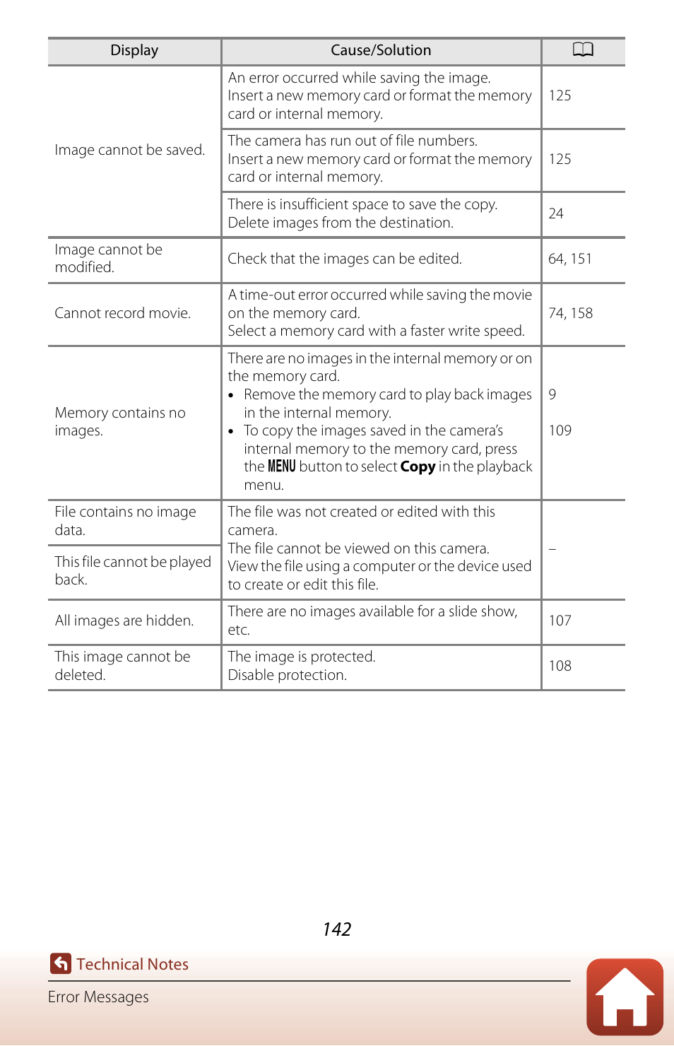 Nikon Coolpix A300 User Manual | Page 157 / 179