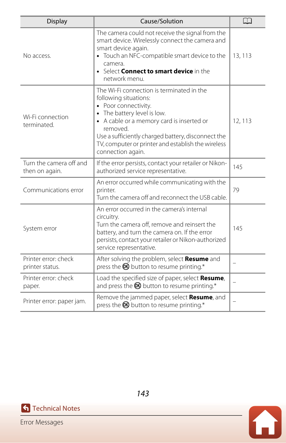 Nikon Coolpix A300 User Manual | Page 158 / 179