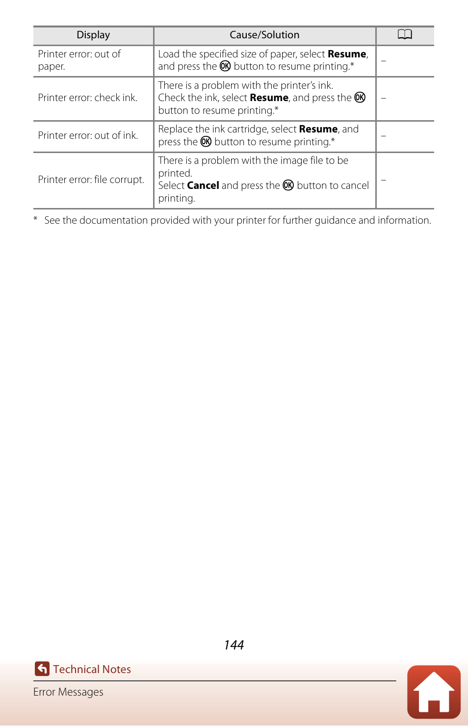 Nikon Coolpix A300 User Manual | Page 159 / 179