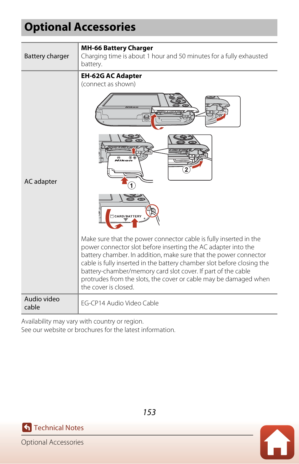 Optional accessories | Nikon Coolpix A300 User Manual | Page 168 / 179