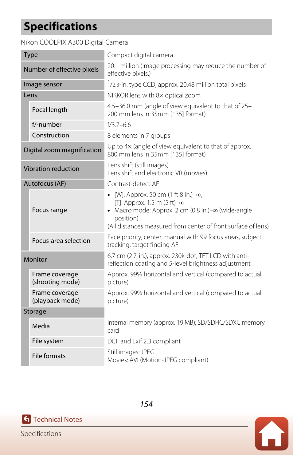 Specifications | Nikon Coolpix A300 User Manual | Page 169 / 179