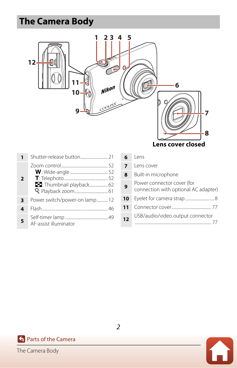 The camera body | Nikon Coolpix A300 User Manual | Page 17 / 179