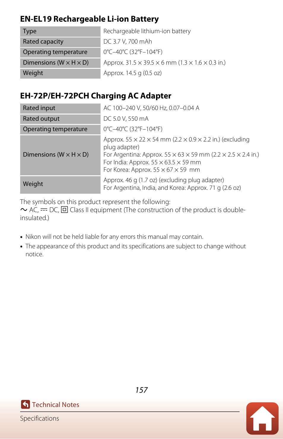 Nikon Coolpix A300 User Manual | Page 172 / 179