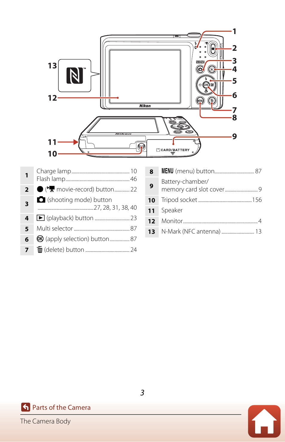 Nikon Coolpix A300 User Manual | Page 18 / 179