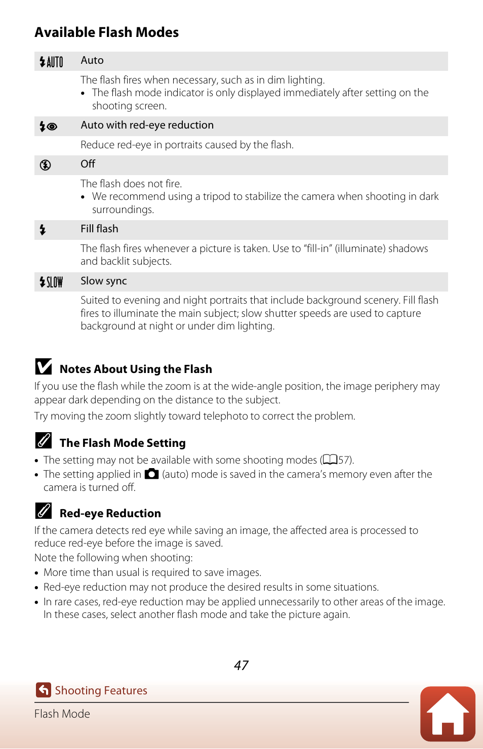 Available flash modes | Nikon Coolpix A300 User Manual | Page 62 / 179