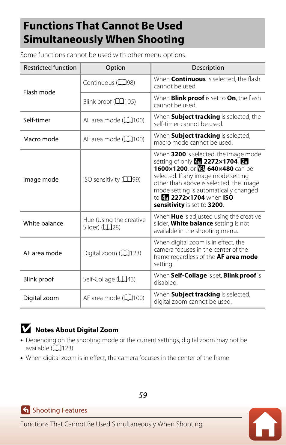 Nikon Coolpix A300 User Manual | Page 74 / 179