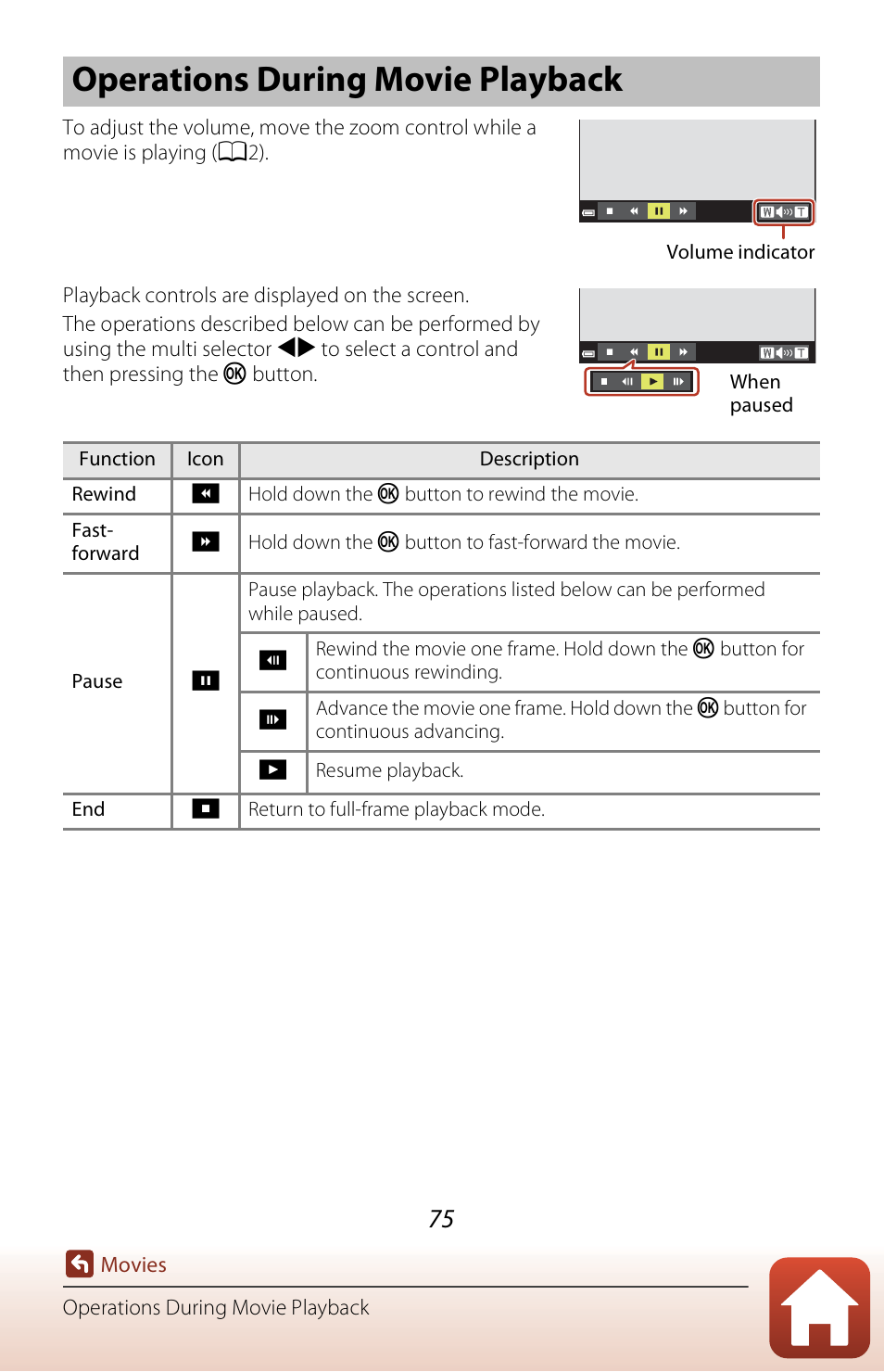 Operations during movie playback | Nikon Coolpix A300 User Manual | Page 90 / 179