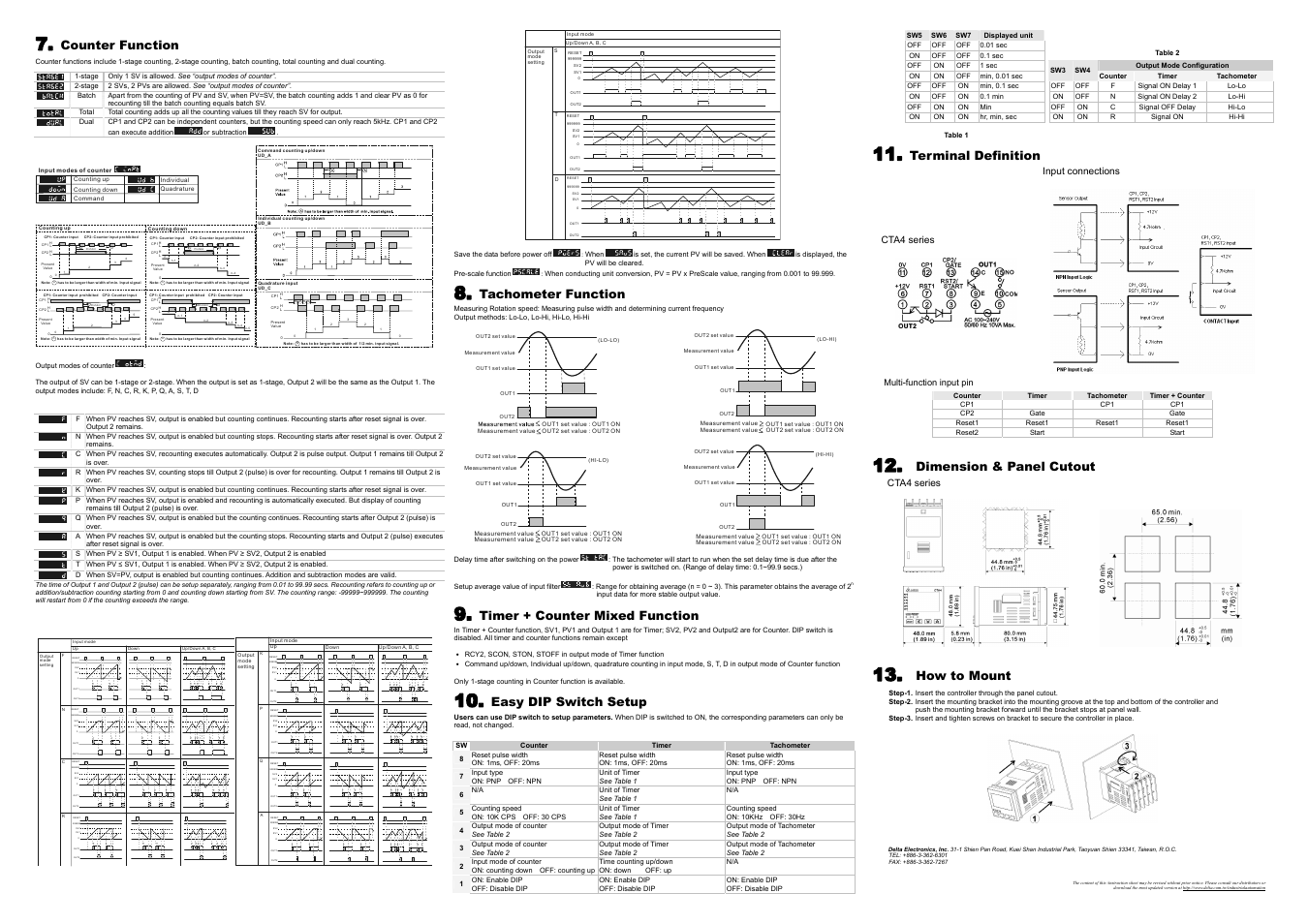 Prohibit a a, Aprohibit a | Delta Electronics Timer/Counter/Tachometer CTA User Manual | Page 2 / 2