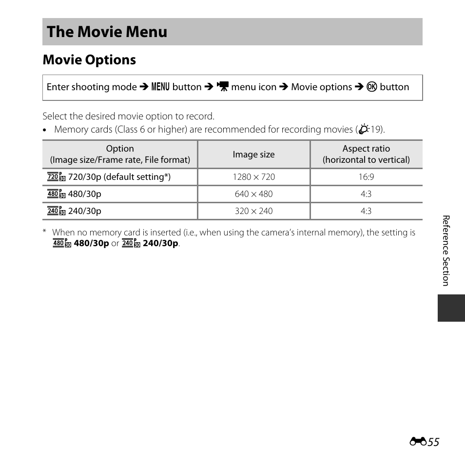 The movie menu, Movie options, E55) | Nikon Coolpix A10 User Manual | Page 105 / 147