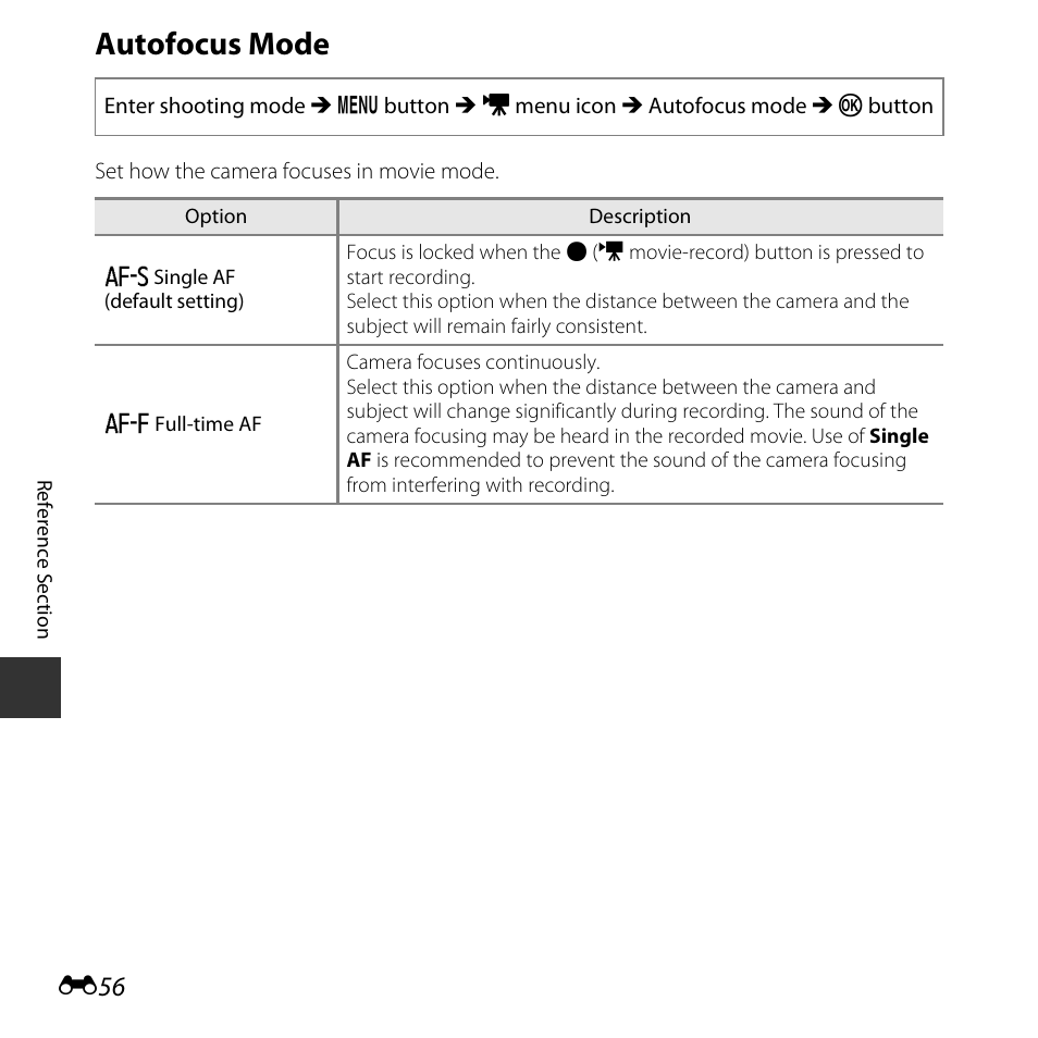 Autofocus mode | Nikon Coolpix A10 User Manual | Page 106 / 147