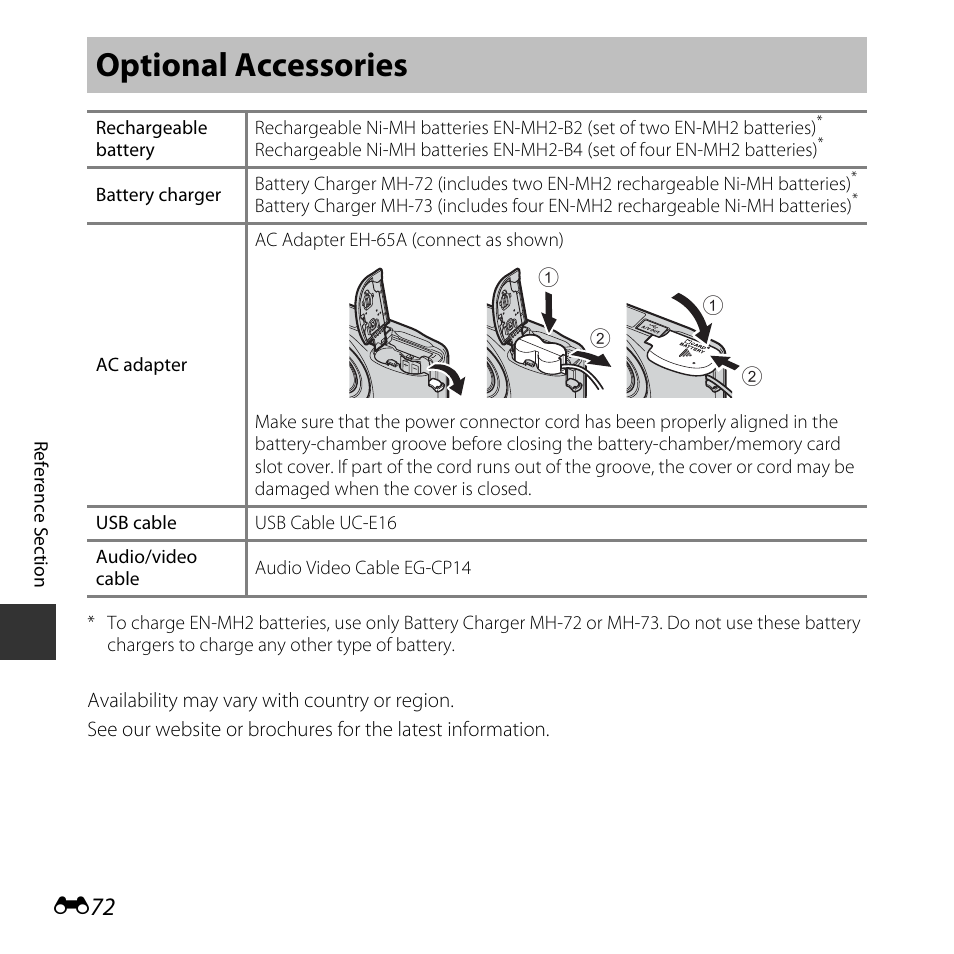 Optional accessories | Nikon Coolpix A10 User Manual | Page 122 / 147