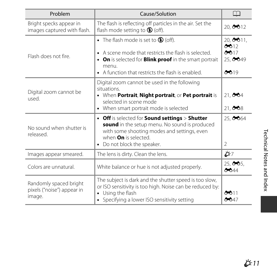 Nikon Coolpix A10 User Manual | Page 133 / 147