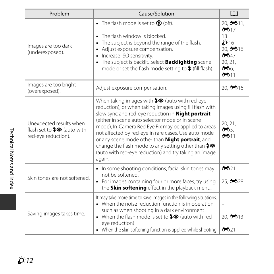 Nikon Coolpix A10 User Manual | Page 134 / 147