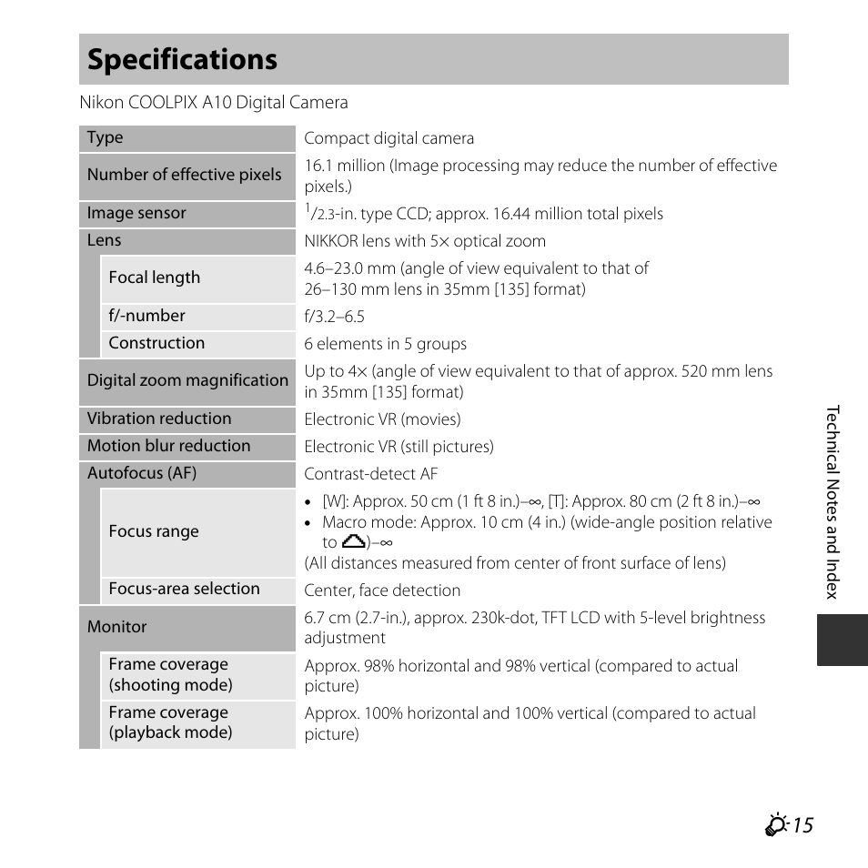 Specifications, F 15 | Nikon Coolpix A10 User Manual | Page 137 / 147