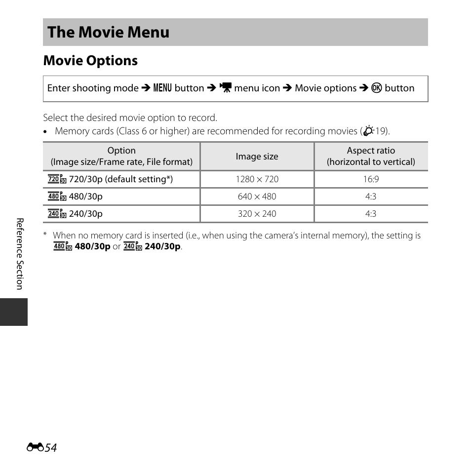 The movie menu, Movie options, E54) | Nikon Coolpix L31 User Manual | Page 104 / 147