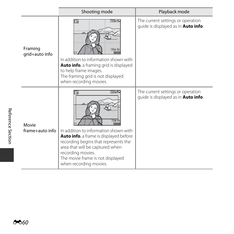 Nikon Coolpix L31 User Manual | Page 110 / 147