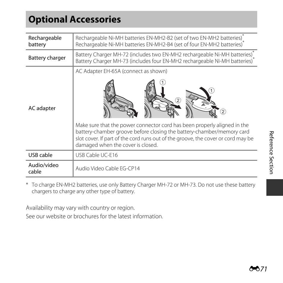 Optional accessories | Nikon Coolpix L31 User Manual | Page 121 / 147