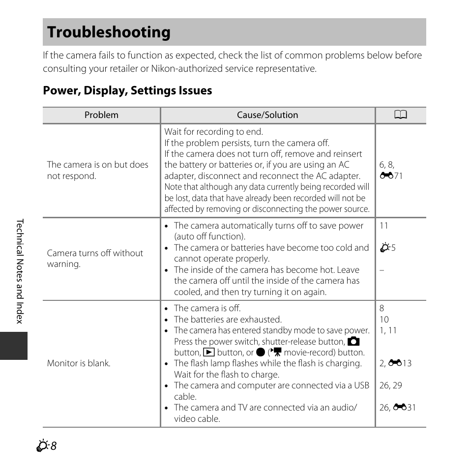 Troubleshooting, Power, display, settings issues | Nikon Coolpix L31 User Manual | Page 130 / 147