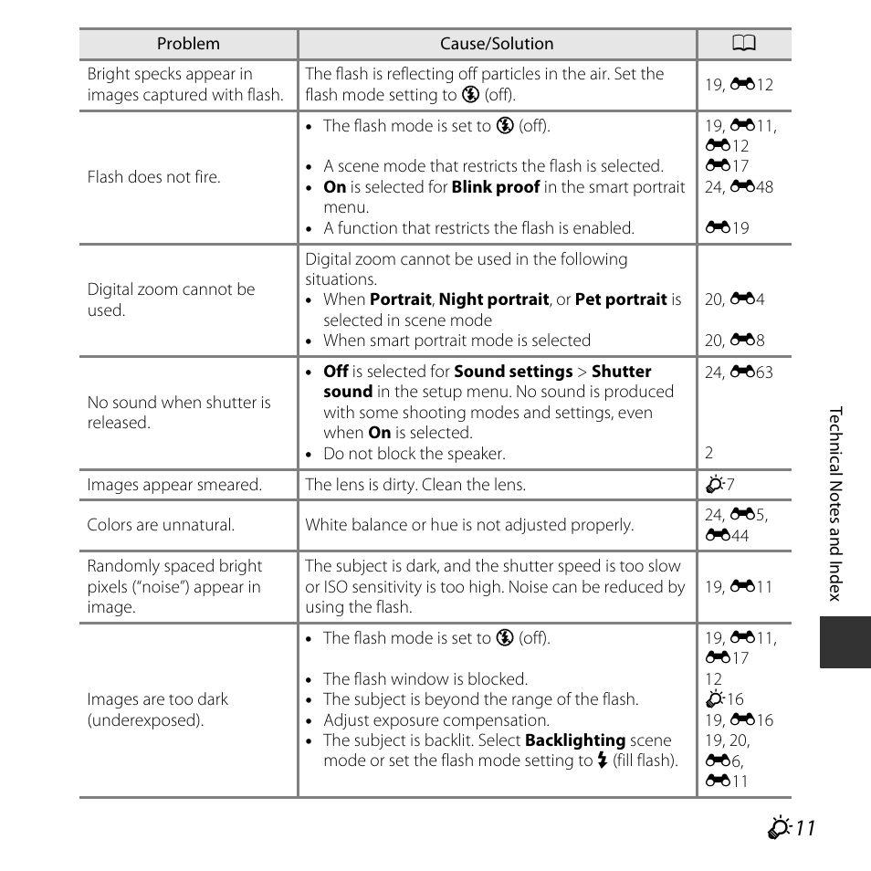Nikon Coolpix L31 User Manual | Page 133 / 147