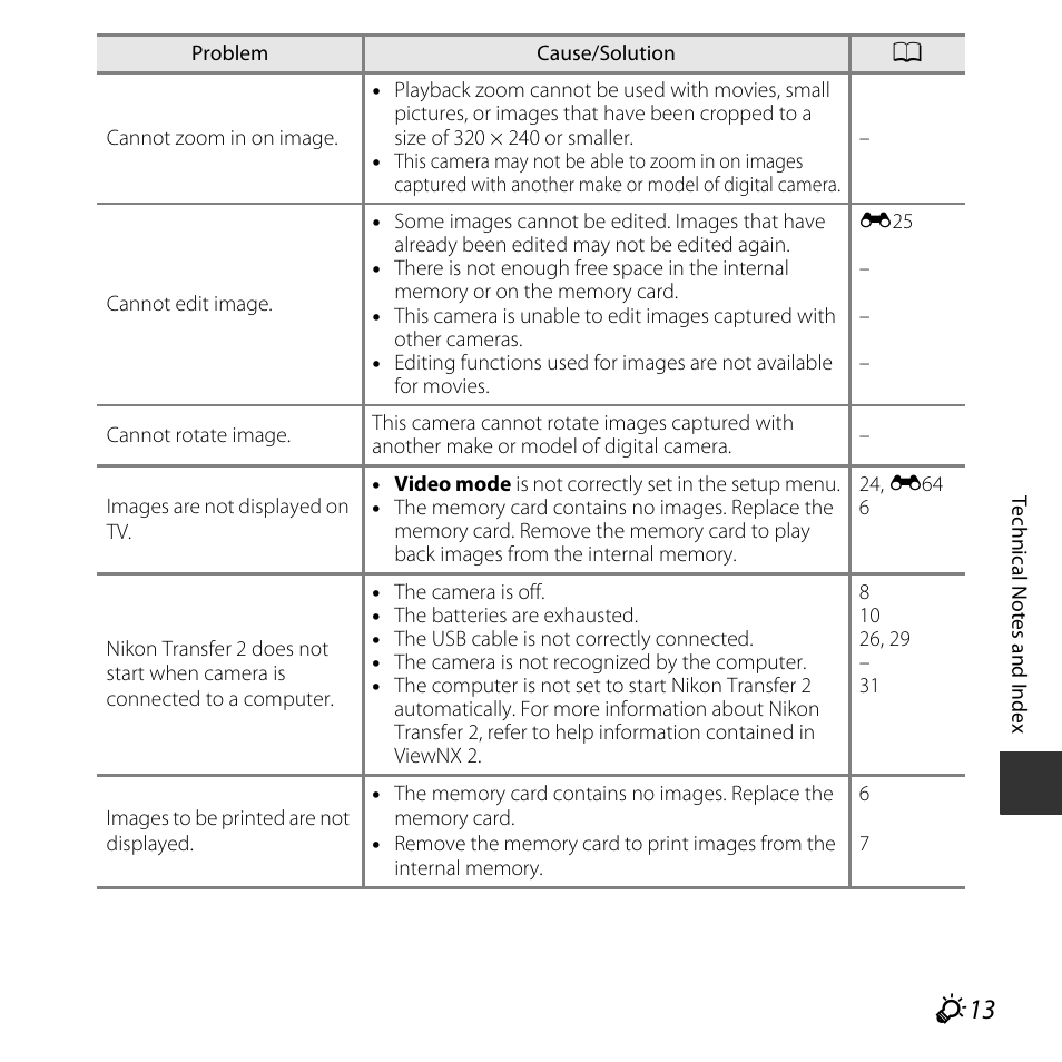Nikon Coolpix L31 User Manual | Page 135 / 147
