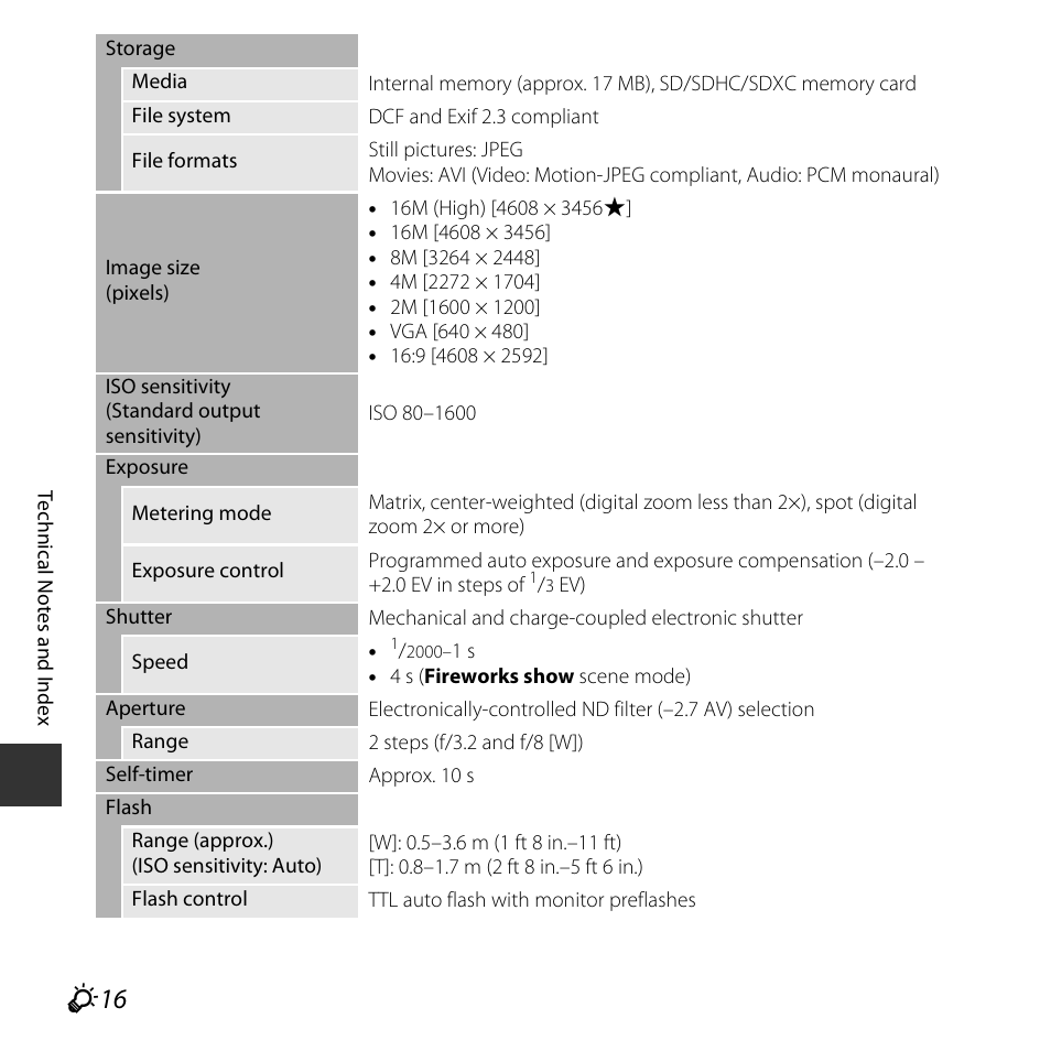 Nikon Coolpix L31 User Manual | Page 138 / 147