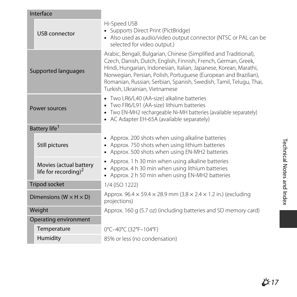 Nikon Coolpix L31 User Manual | Page 139 / 147