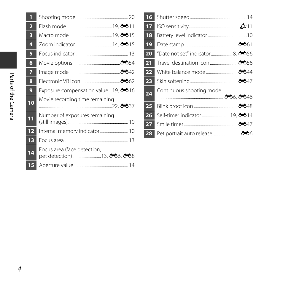 Nikon Coolpix L31 User Manual | Page 22 / 147