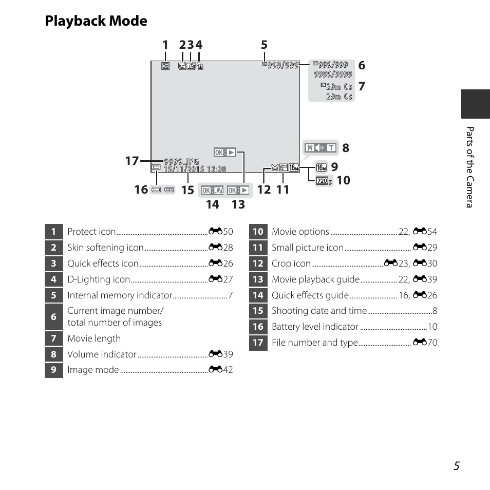 Playback mode | Nikon Coolpix L31 User Manual | Page 23 / 147