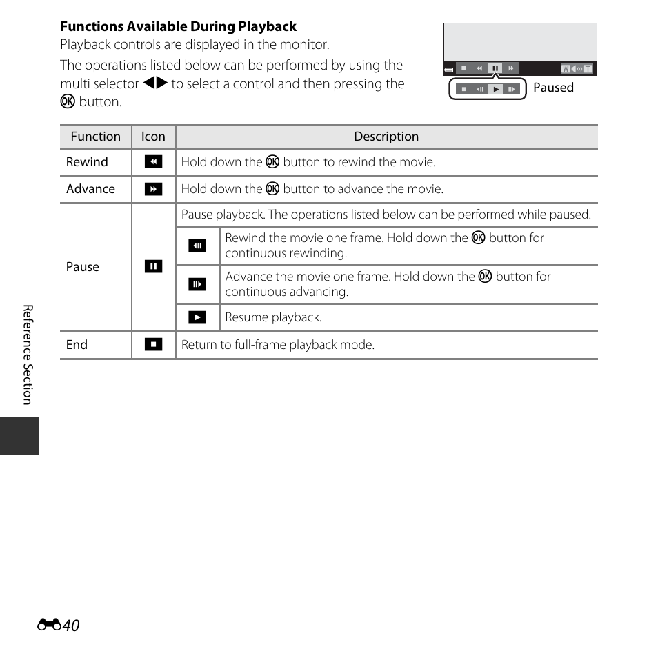 Nikon Coolpix L31 User Manual | Page 90 / 147