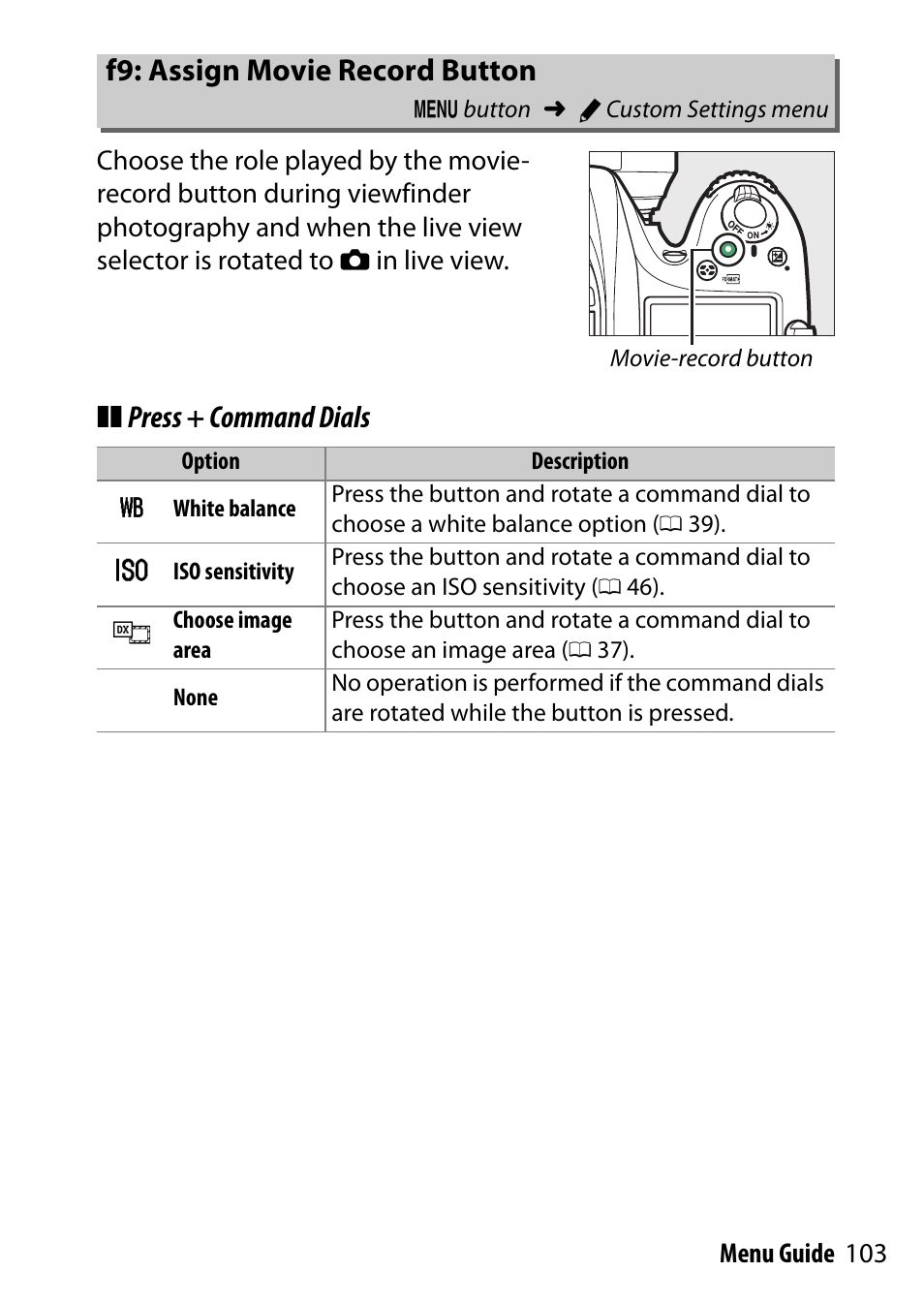 F9: assign movie record button | Nikon D7200 body User Manual | Page 103 / 202