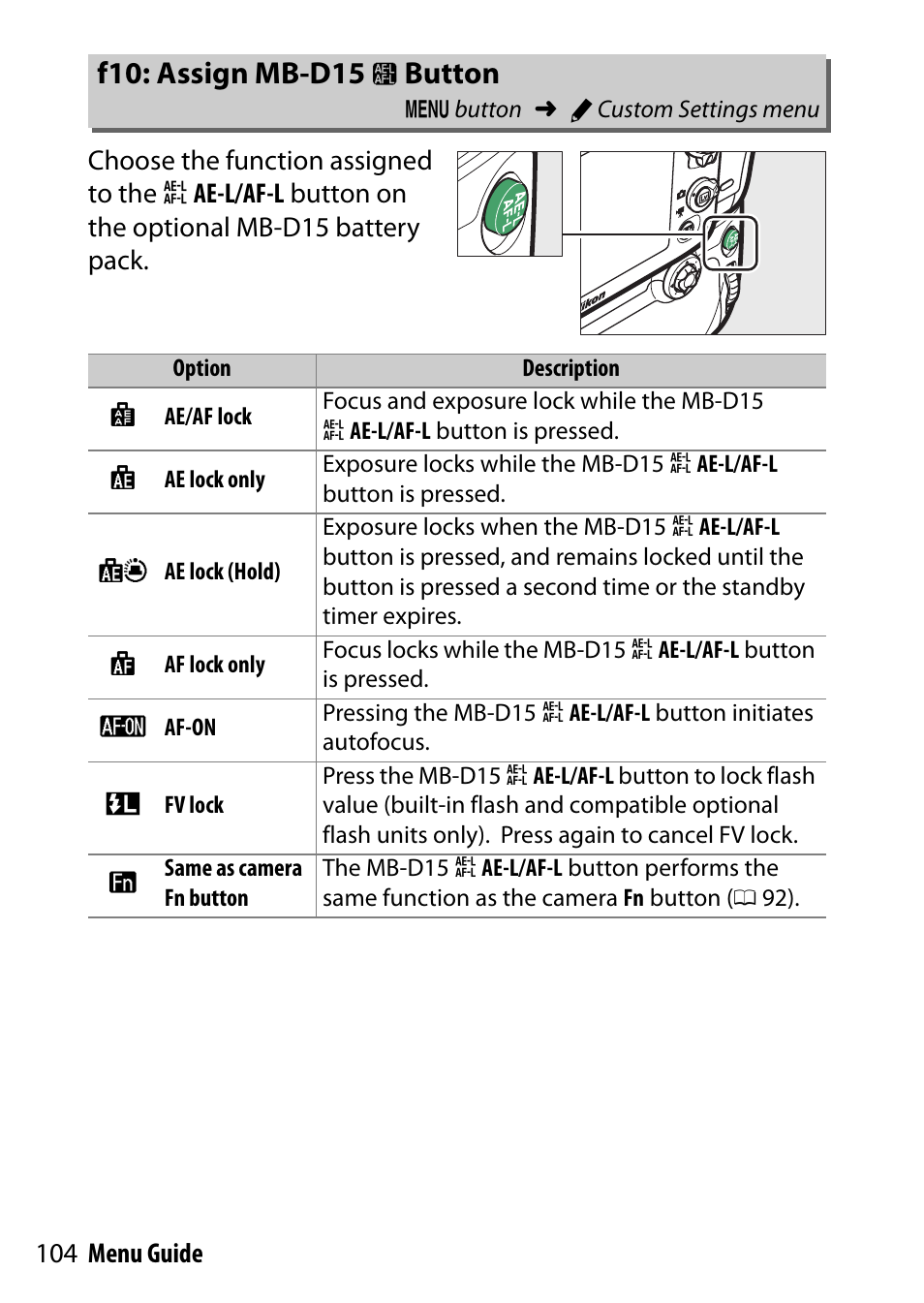 F10: assign mb-d15 ae-l/af-l button | Nikon D7200 body User Manual | Page 104 / 202