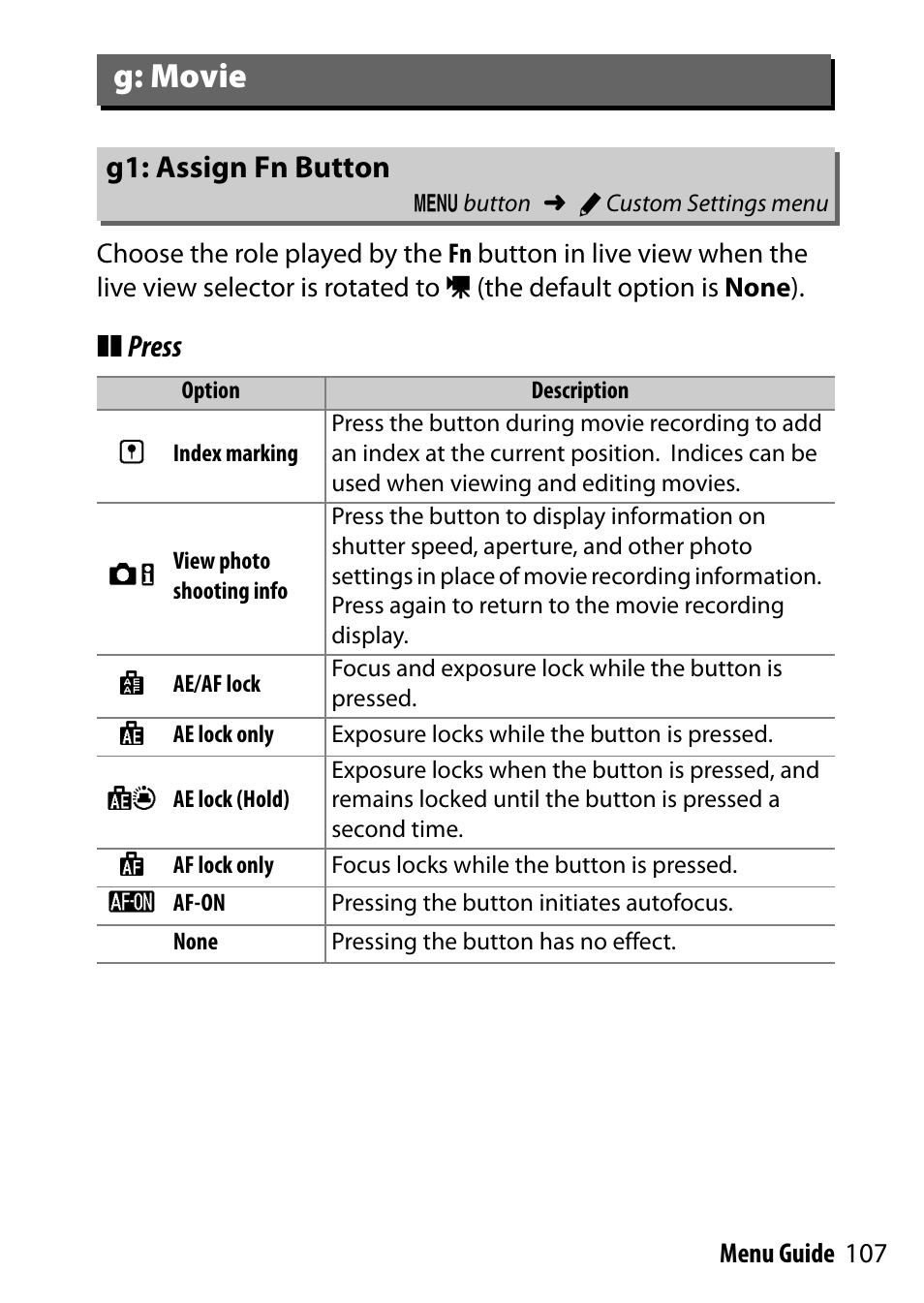 G: movie, G1: assign fn button, Press | Nikon D7200 body User Manual | Page 107 / 202