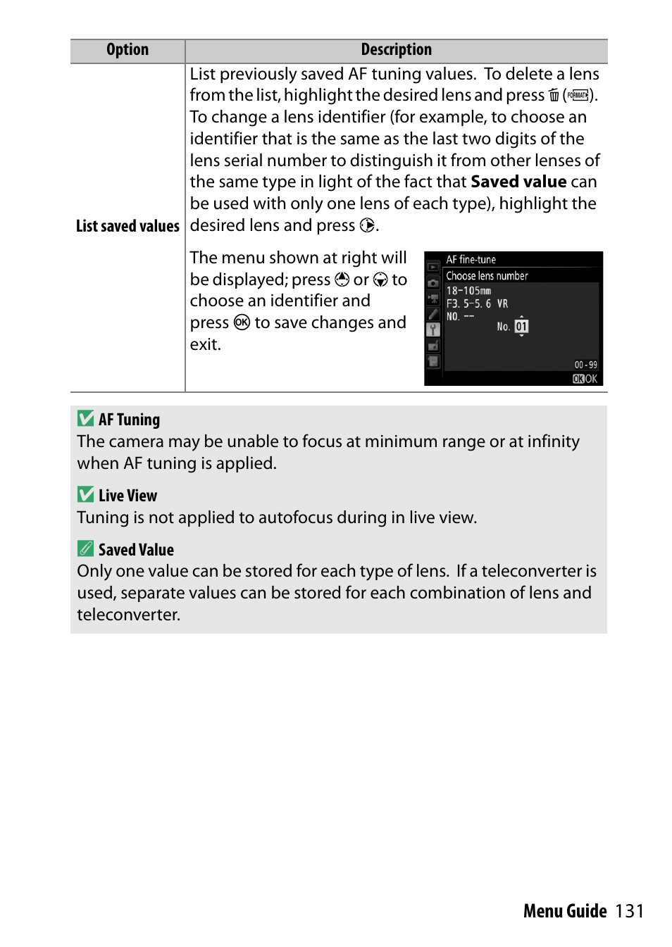 Nikon D7200 body User Manual | Page 131 / 202
