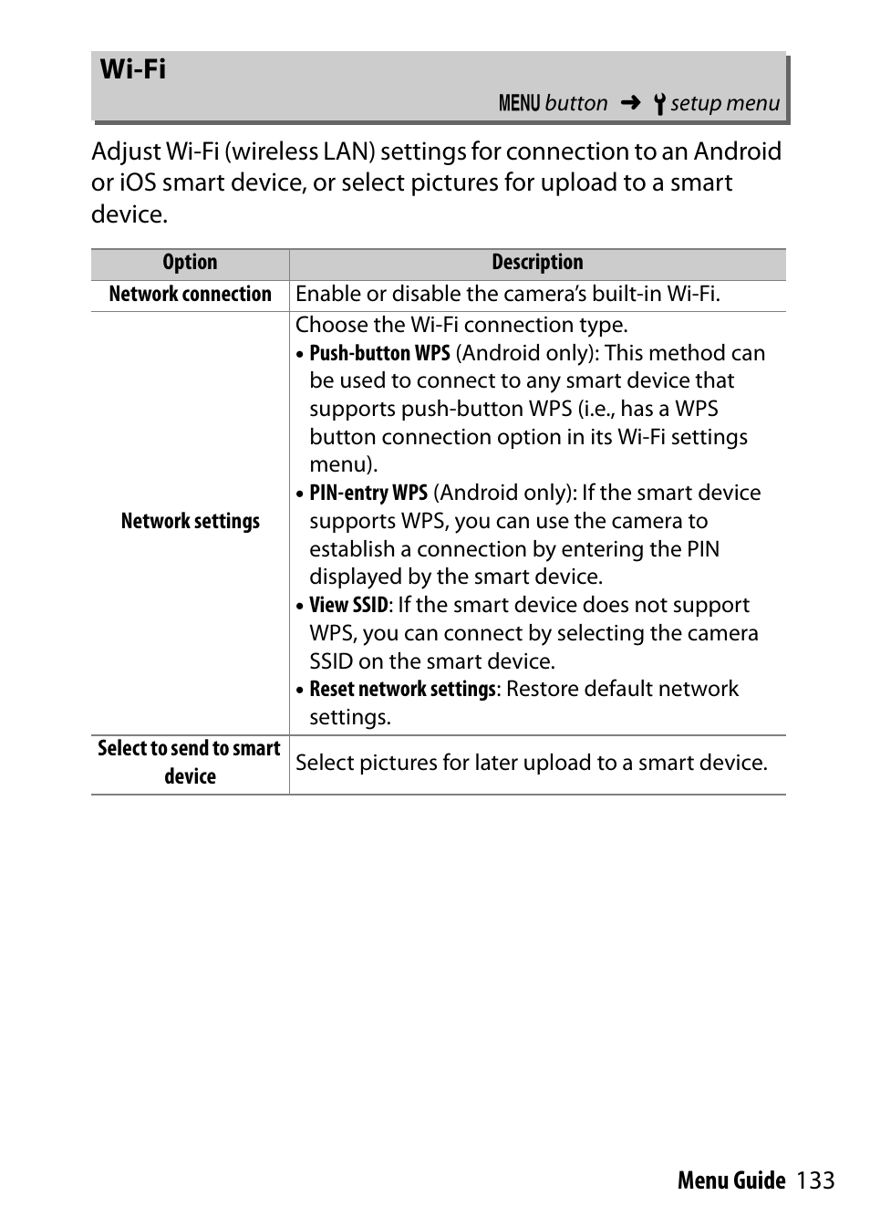 Wi-fi | Nikon D7200 body User Manual | Page 133 / 202